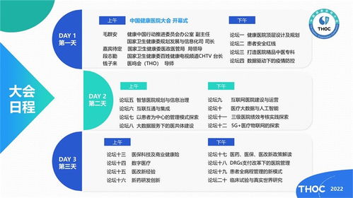 2022中國健康醫院大會 聚焦信息技術賦能，引領醫院建設新未來